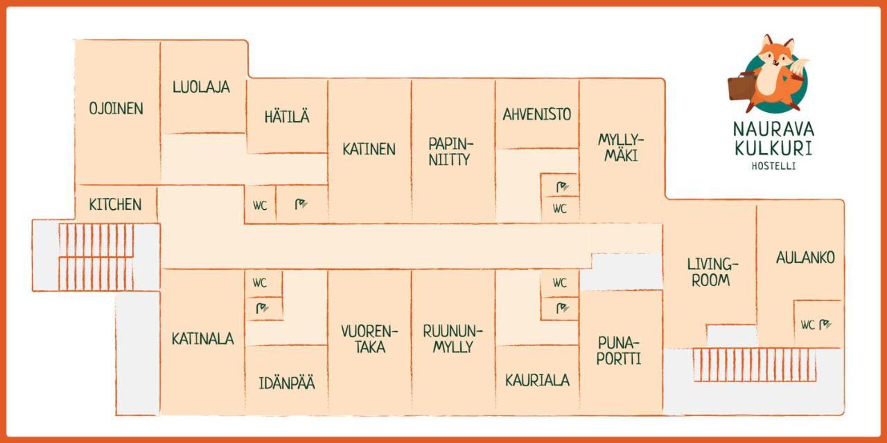 Kulkuri Hostellit Haemeenlinna מראה חיצוני תמונה